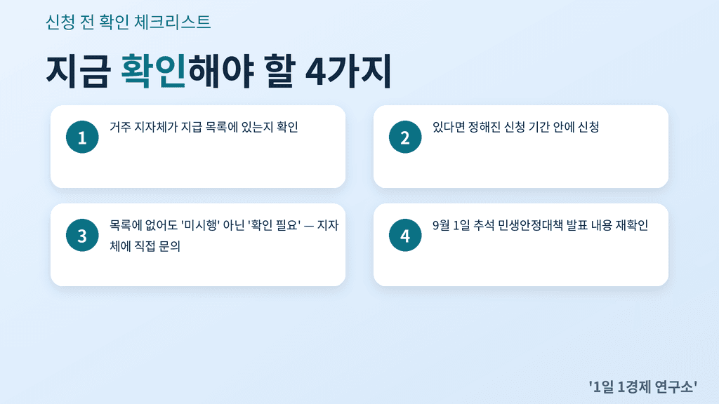 4차 민생지원금 신청 전 확인해야 할 절차 4단계