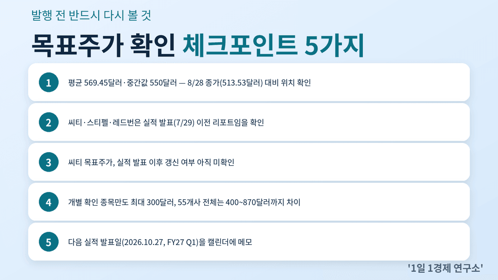 마이크로소프트 목표주가 확인 체크포인트 5가지