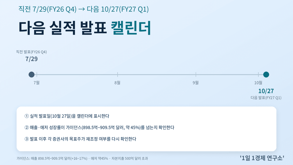 마이크로소프트 다음 실적 발표 캘린더