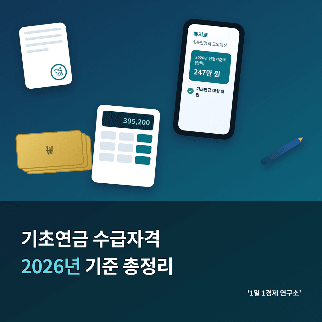 기초연금 수급자격 2026년 기준 총정리