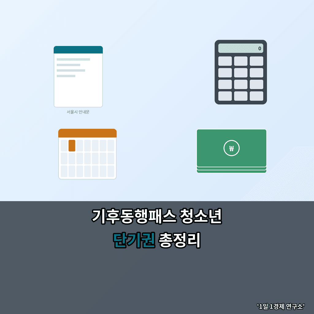 기후동행패스 청소년 단기권 1만 3,000원 타이틀