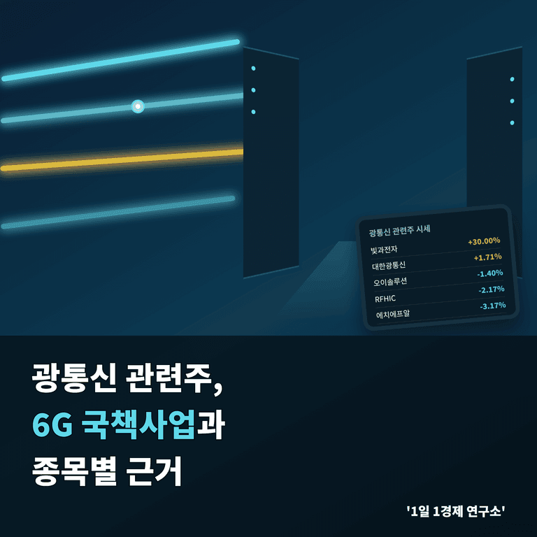 통신 관련주, 6G 국책사업과 종목별 근거