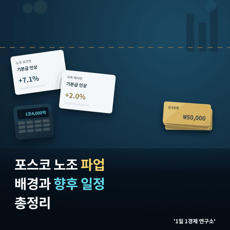 포스코 노조 파업 배경과 향후 일정 총정리