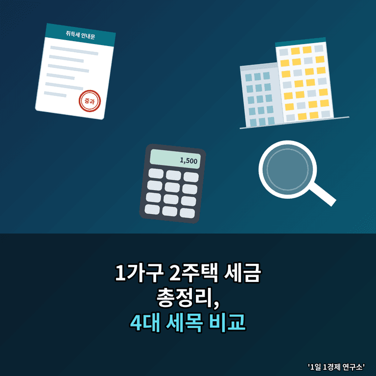 1가구 2주택 세금 총정리, 4대 세목 비교