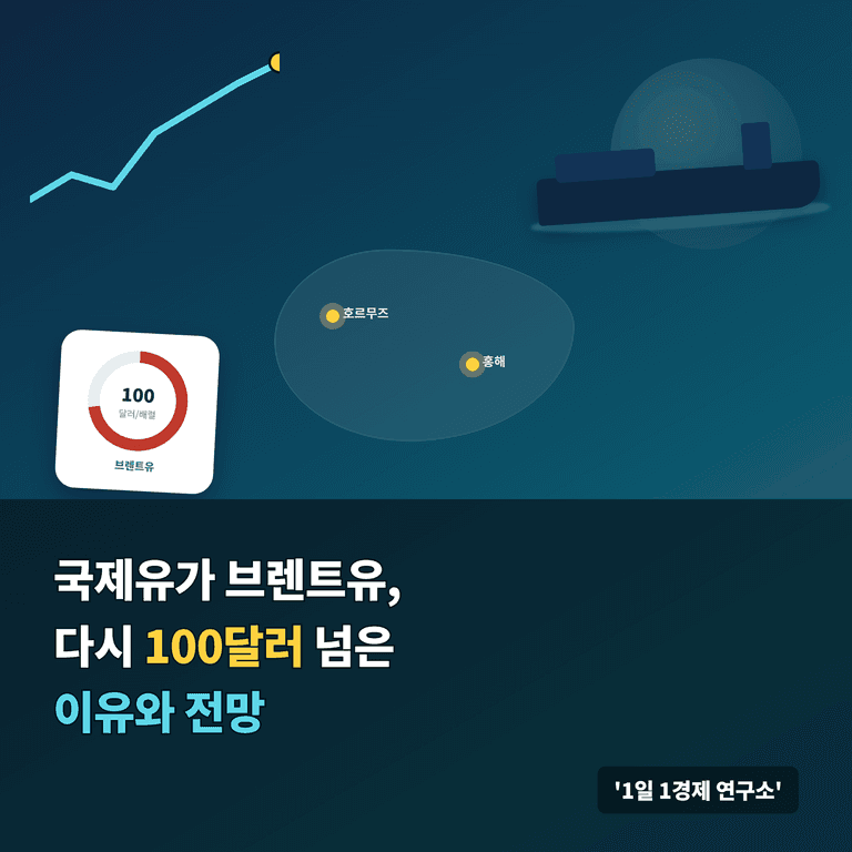 국제유가 브렌트유, 다시 100달러 넘은 이유와 전망