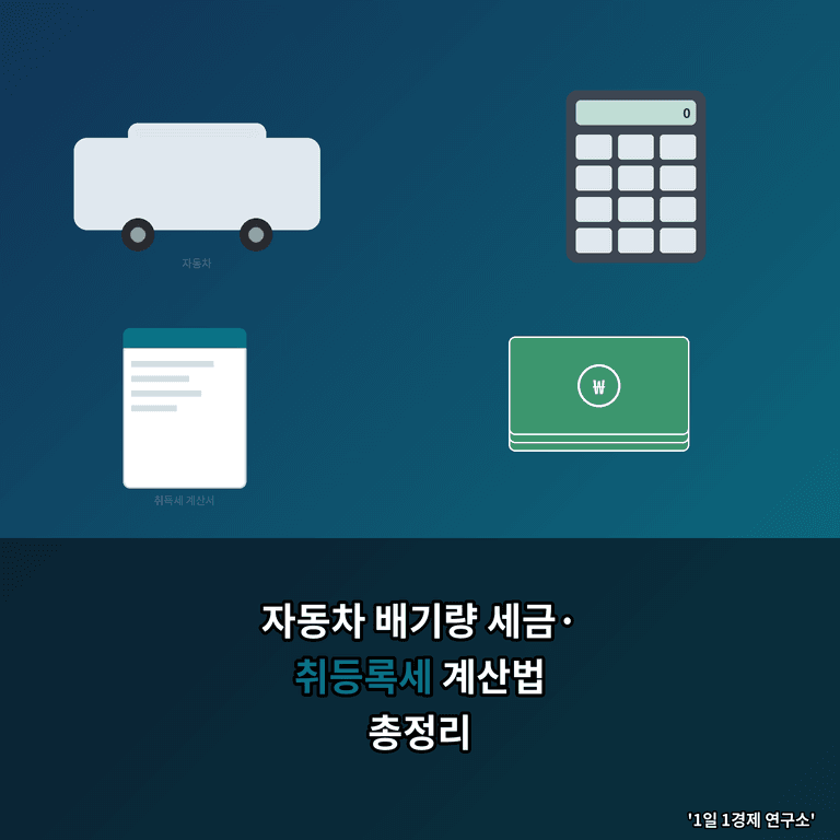 자동차 배기량 세금·취등록세 계산법 총정리