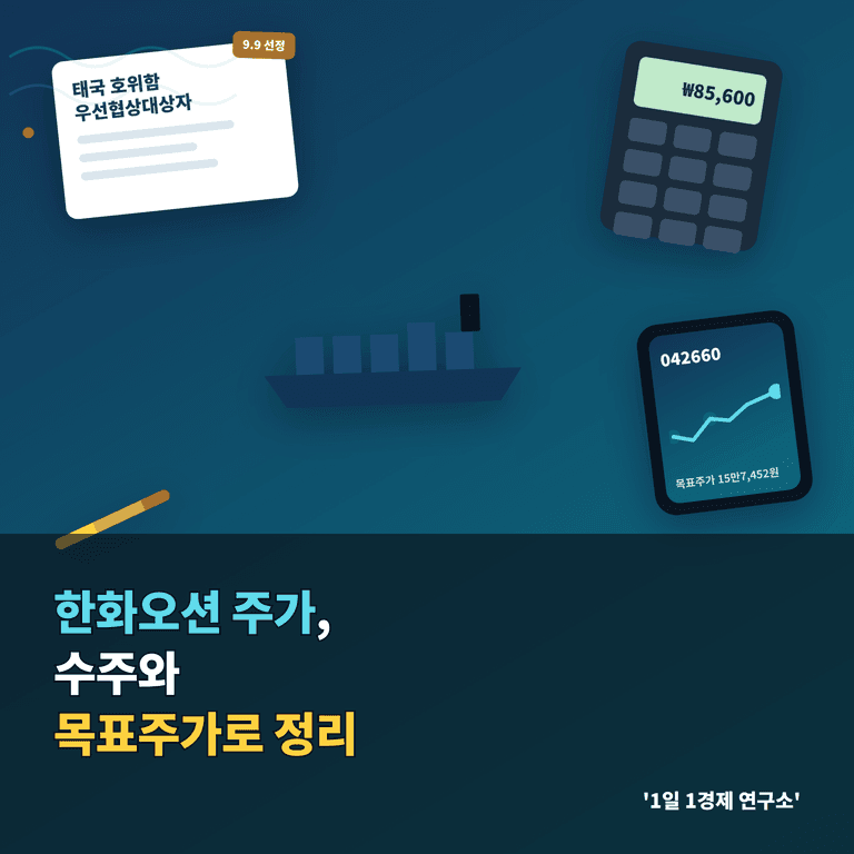 한화오션 주가, 수주와 목표주가로 정리