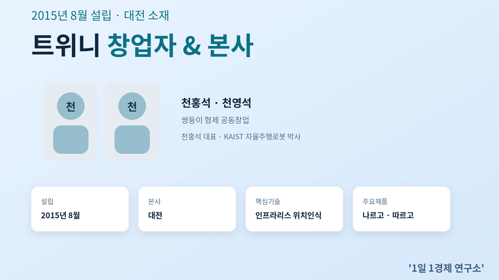트위니 창업자 천홍석·천영석과 대전 본사