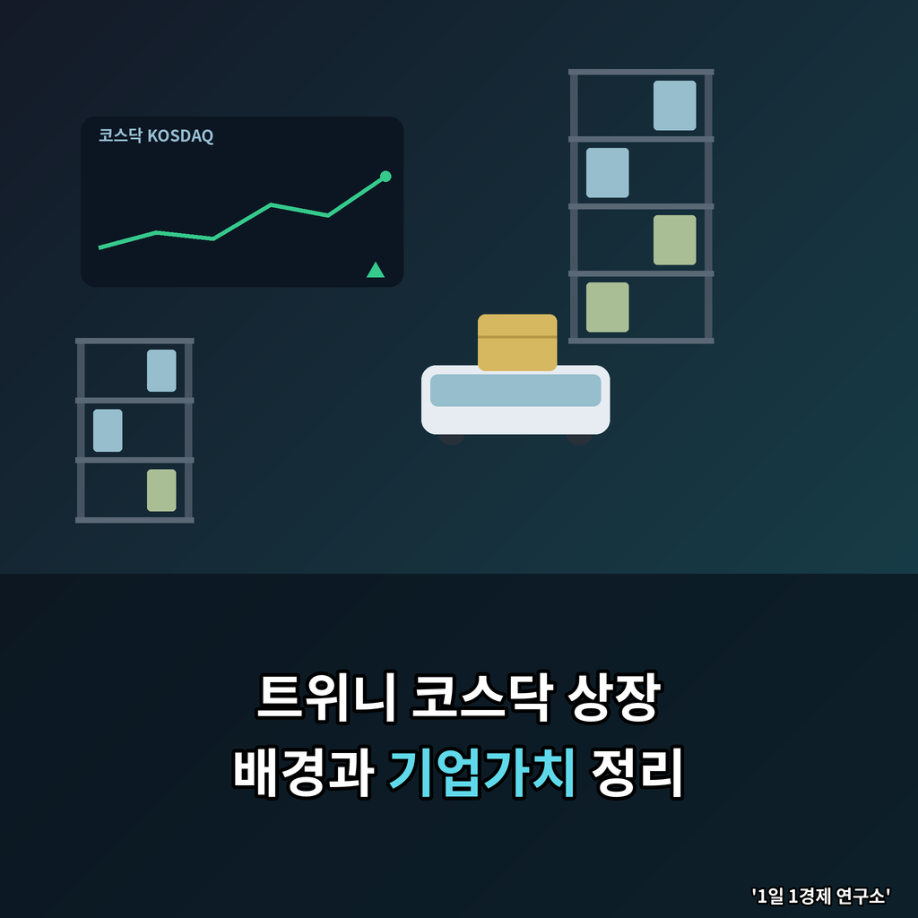 트위니 코스닥 상장 배경과 기업가치 정리