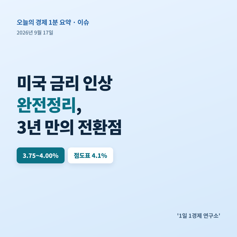 미국 금리 인상 완전정리, 3년 만의 전환점