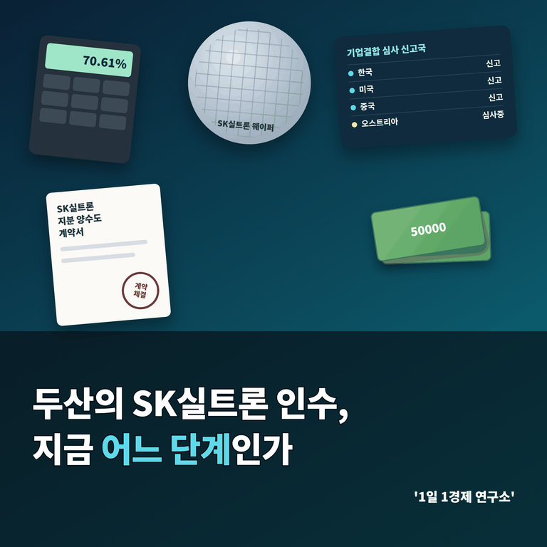 두산의 SK실트론 인수, 지금 어느 단계인가