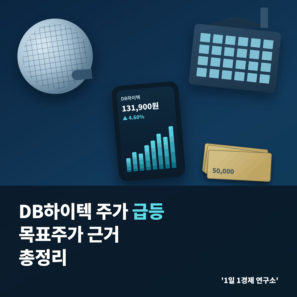 DB하이텍 주가 급등, 목표주가 근거 총정리
