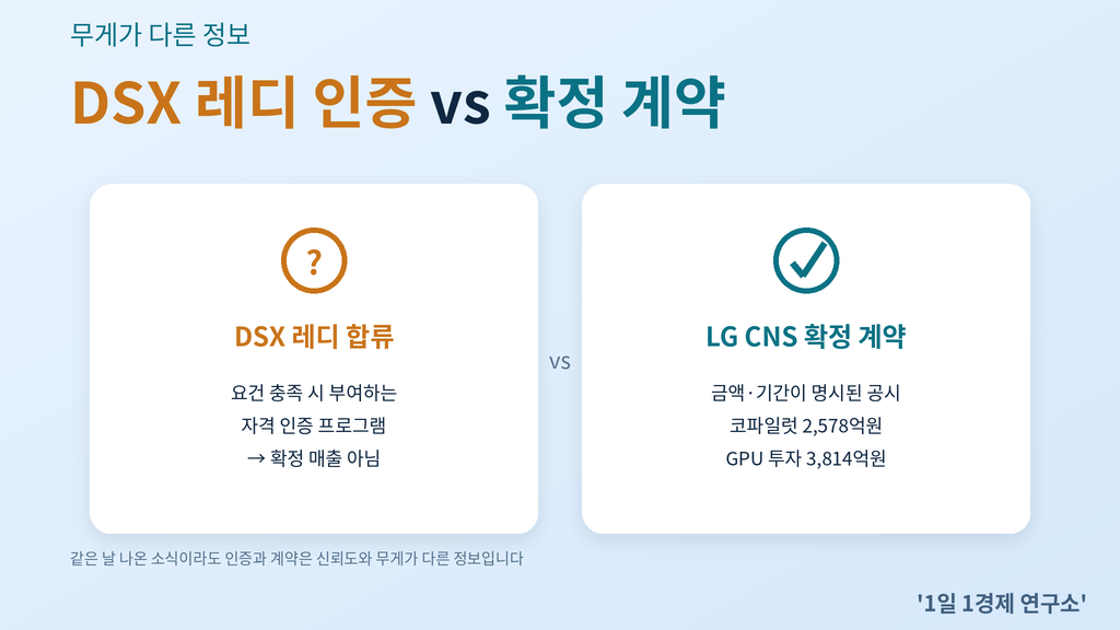 DSX 레디 인증과 확정 계약의 차이 비교 카드