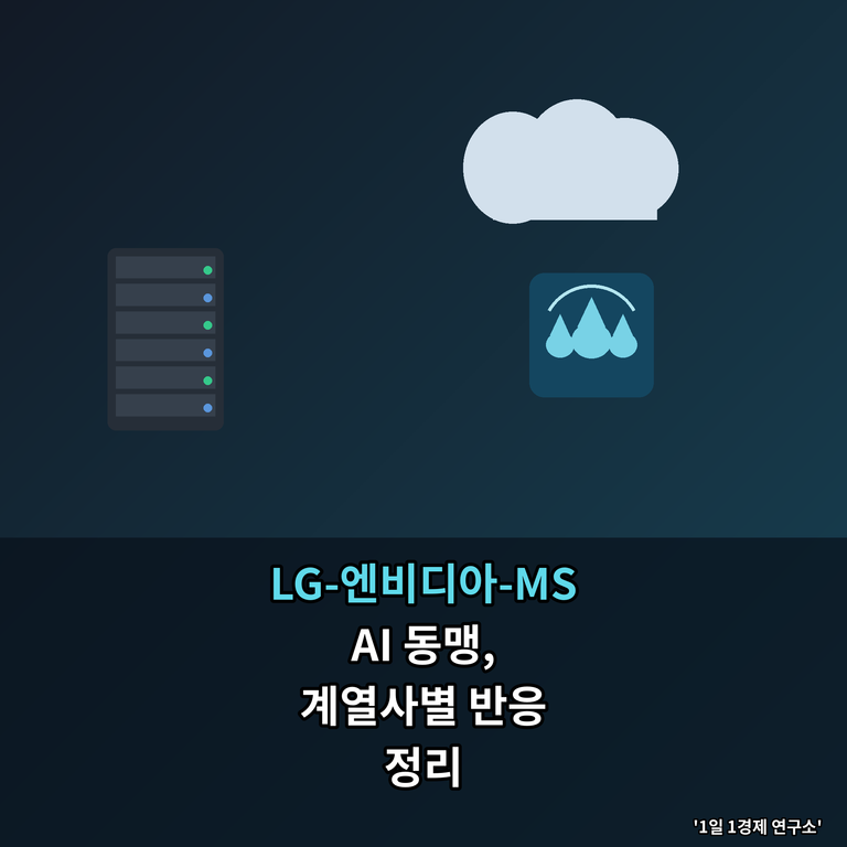 LG-엔비디아-MS AI 동맹, 계열사별 반응 정리