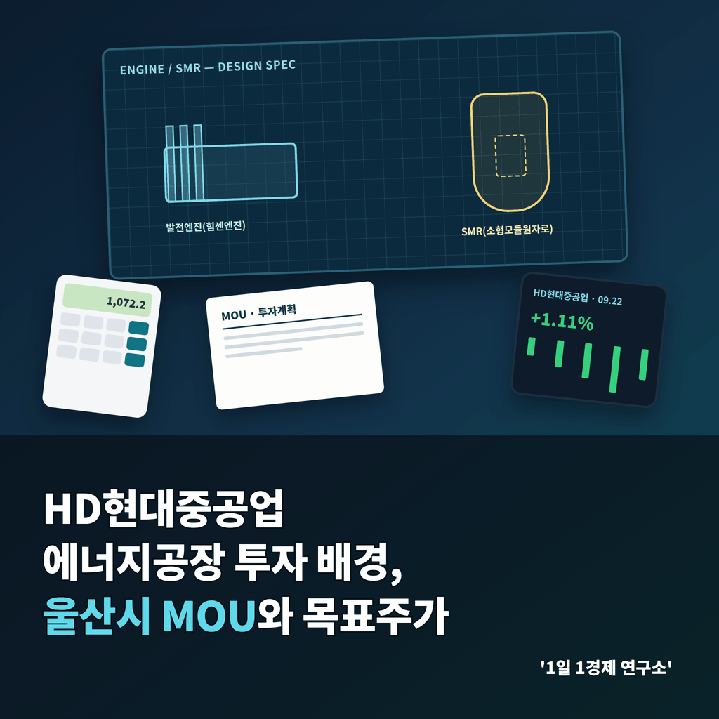 HD현대중공업 에너지공장 투자 배경, 울산시 MOU와 목표주가