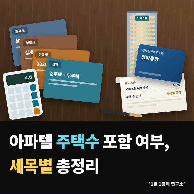 아파텔 주택수 포함 여부, 세목별 총정리