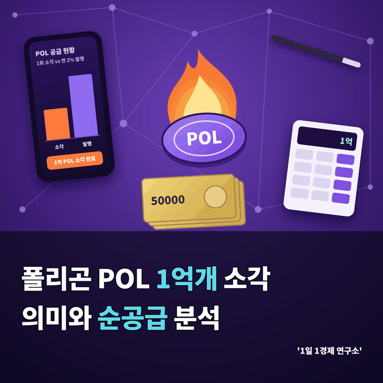 폴리곤 POL 1억개 소각 의미와 순공급 분석