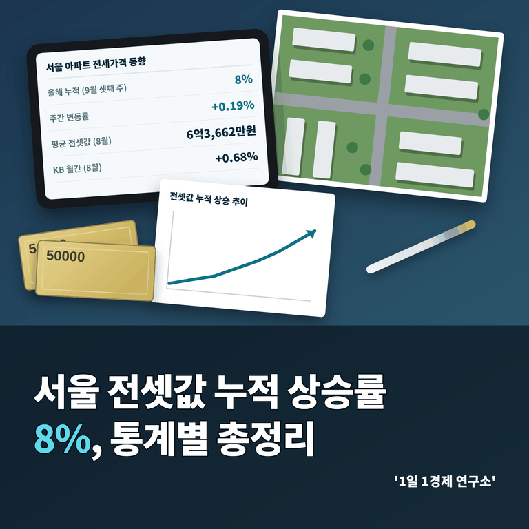 서울 전셋값 누적 상승률 8%, 통계별 총정리