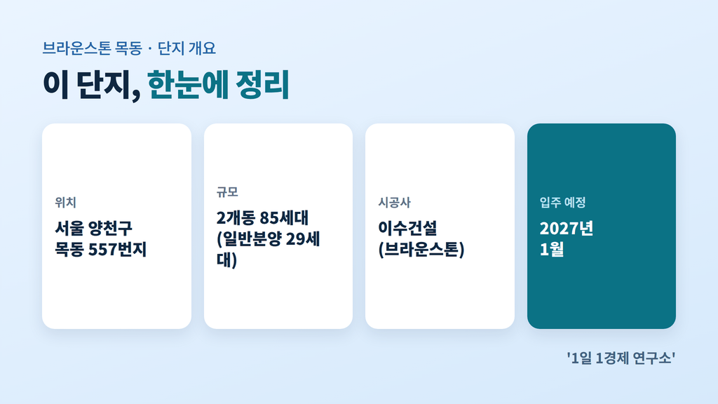 브라운스톤 목동 단지 개요