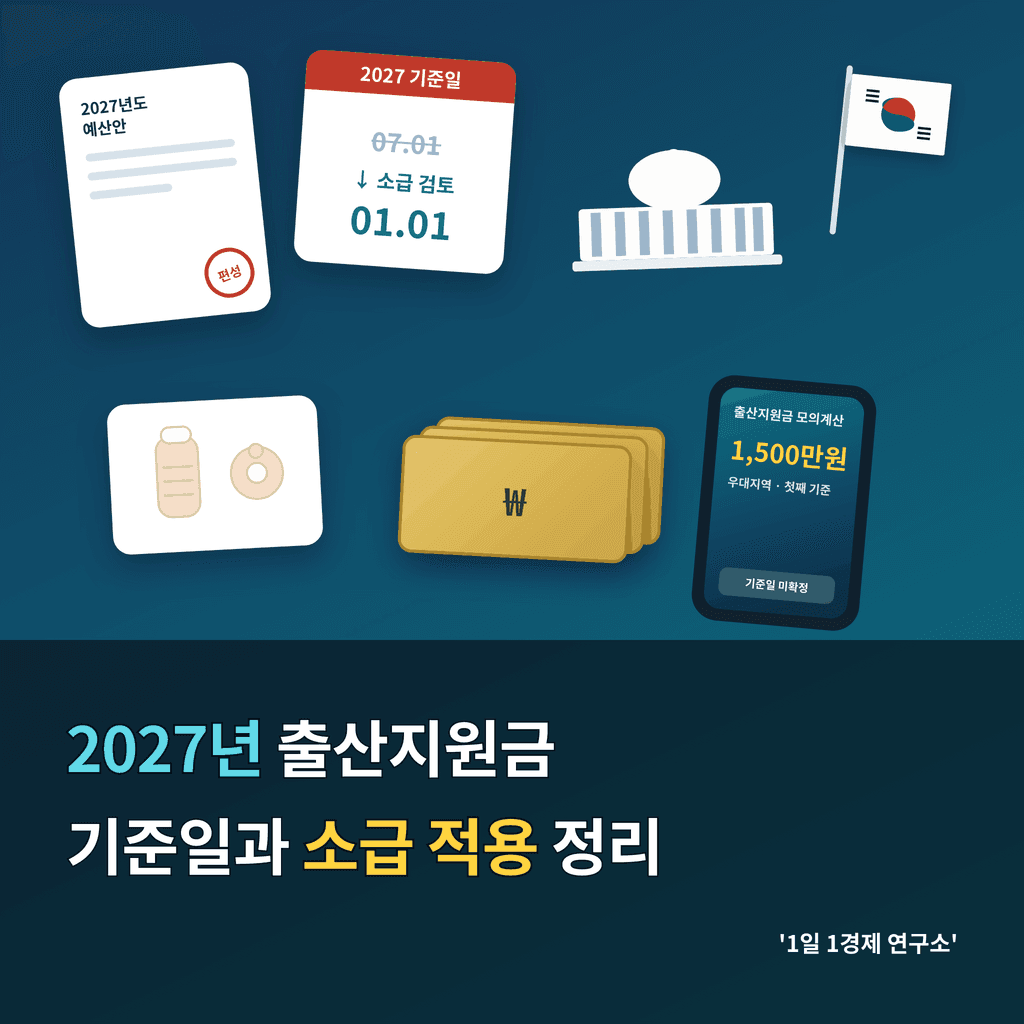 2027년 출산지원금 기준일과 소급 적용 정리