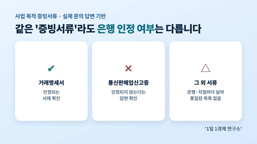 사업 목적 증빙서류 인정 여부