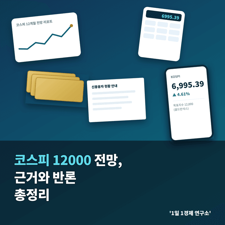 코스피 12000 전망, 근거와 반론 총정리