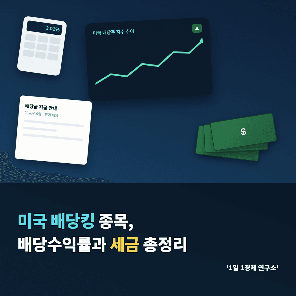 미국 배당킹 종목, 배당수익률과 세금 총정리