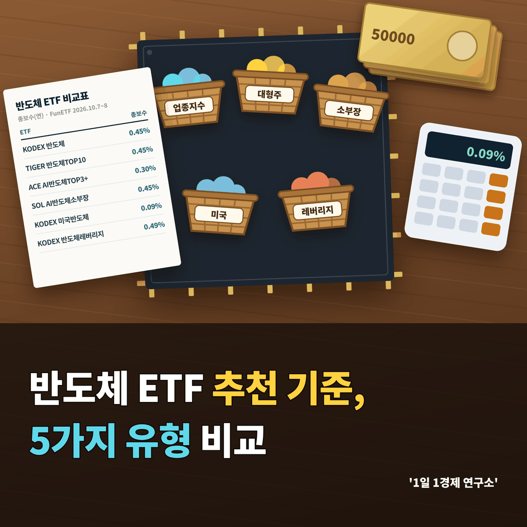 반도체 ETF 추천 기준, 5가지 유형 비교