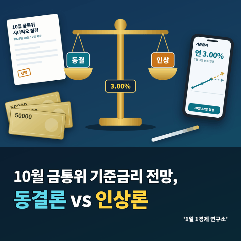 10월 금통위 기준금리 전망, 동결론 vs 인상론