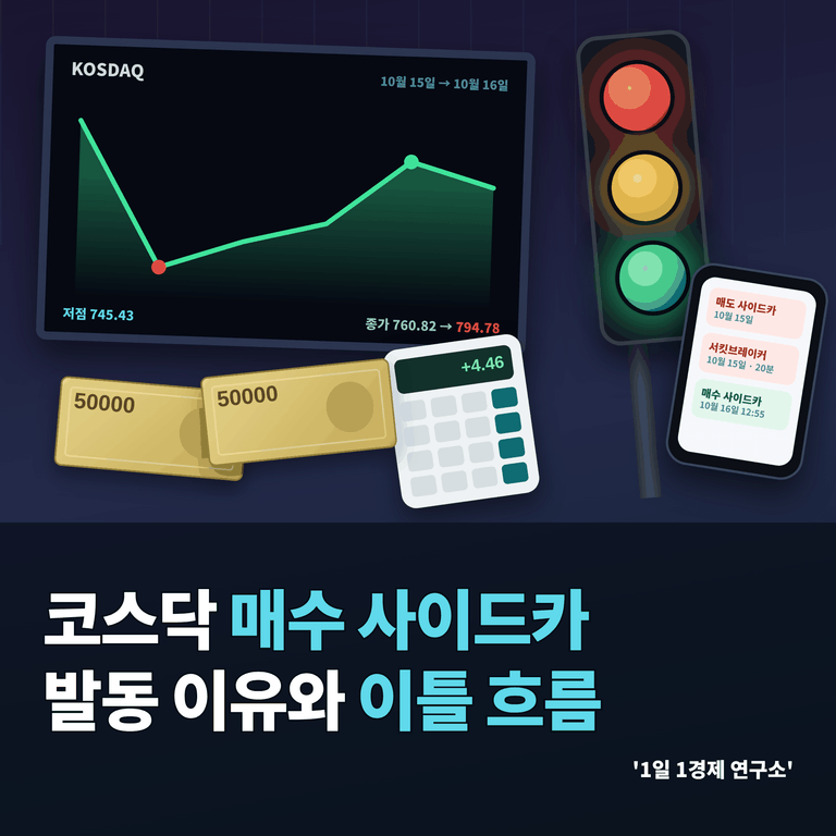 코스닥 매수 사이드카 발동 이유와 이틀 흐름