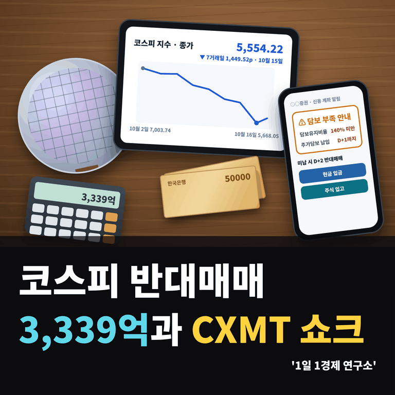 코스피 반대매매 3,339억과 CXMT 쇼크