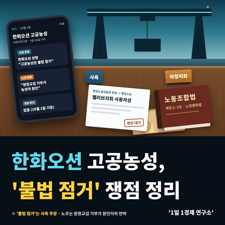 한화오션 고공농성, ‘불법 점거’ 쟁점 정리