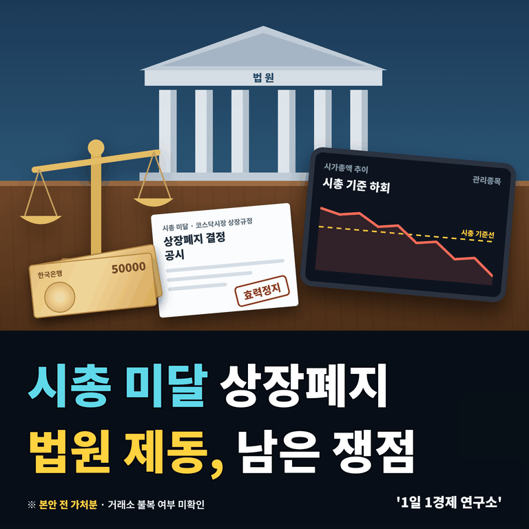 시총 미달 상장폐지 법원 제동, 남은 쟁점
