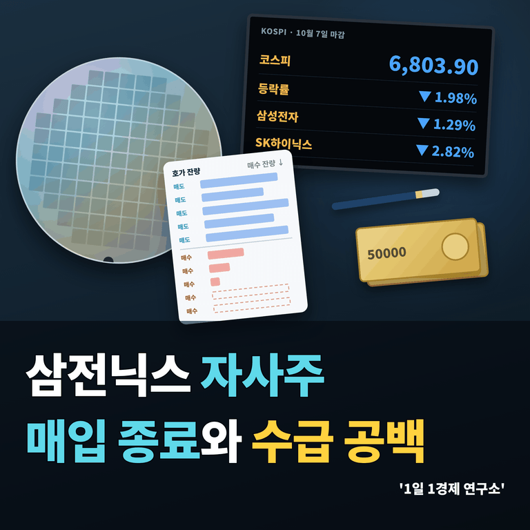 삼전닉스 자사주 매입 종료와 수급 공백